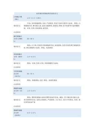 血常规各项指标所代表的含义