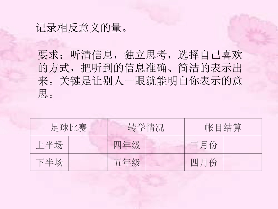 生活中的负数 (2)_第2页