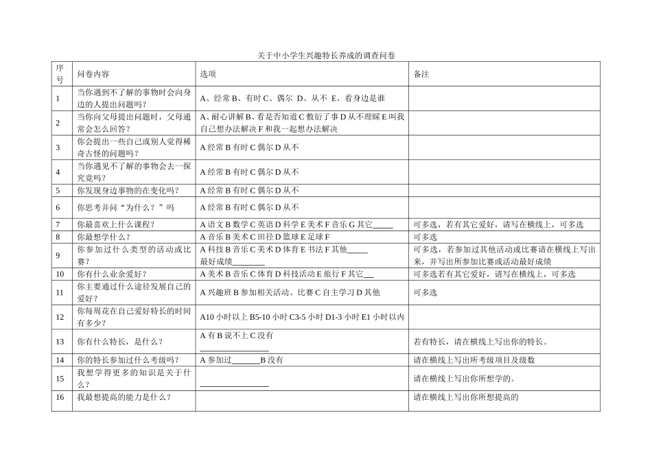 关于中小学生兴趣特长养成的调查问卷_第1页
