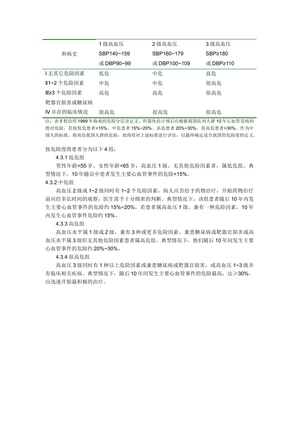 血压的定义与分类_第3页
