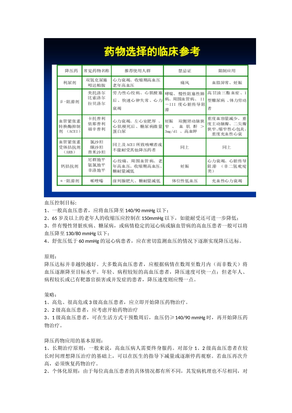 血压控制目标_第2页