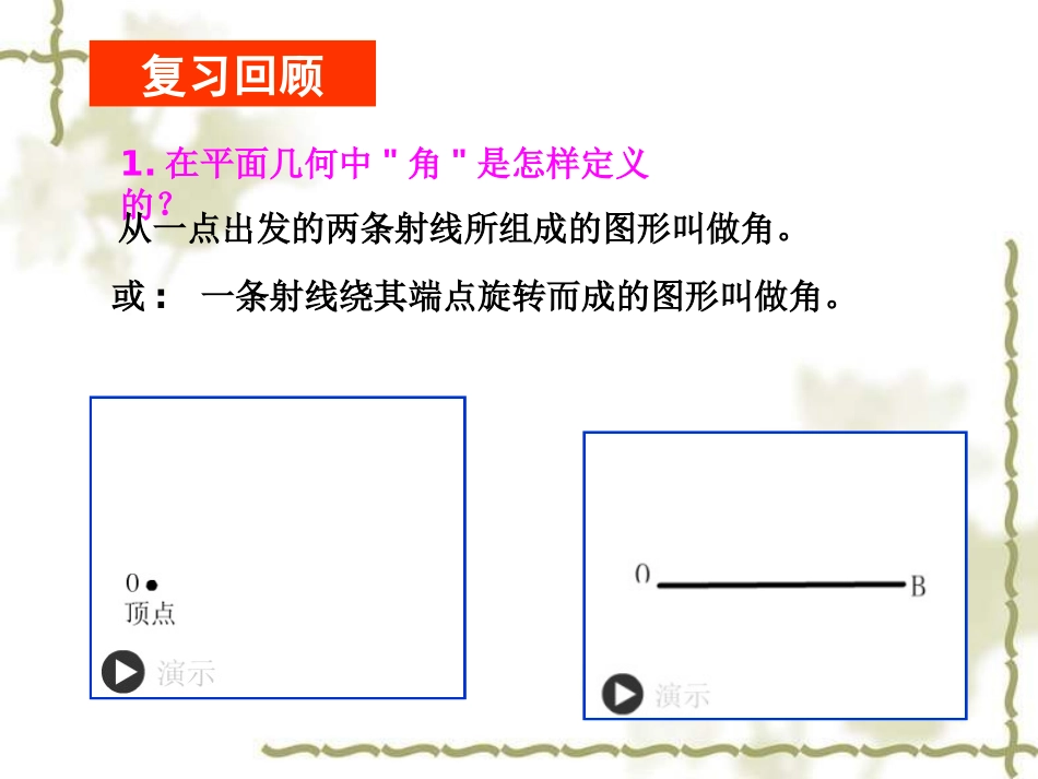 高二数学二面角课件_第2页