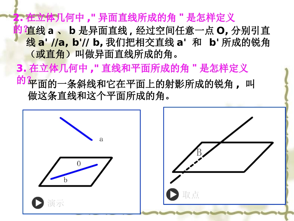 高二数学二面角课件_第3页
