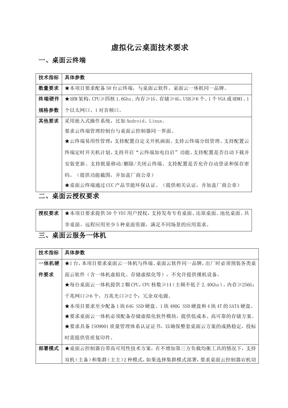 虚拟化云桌面项目竞争性谈判公告-太仓第一人民医院_第3页