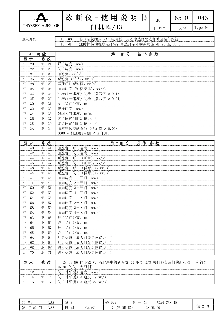 蒂森诊断仪--使用说明书_第2页