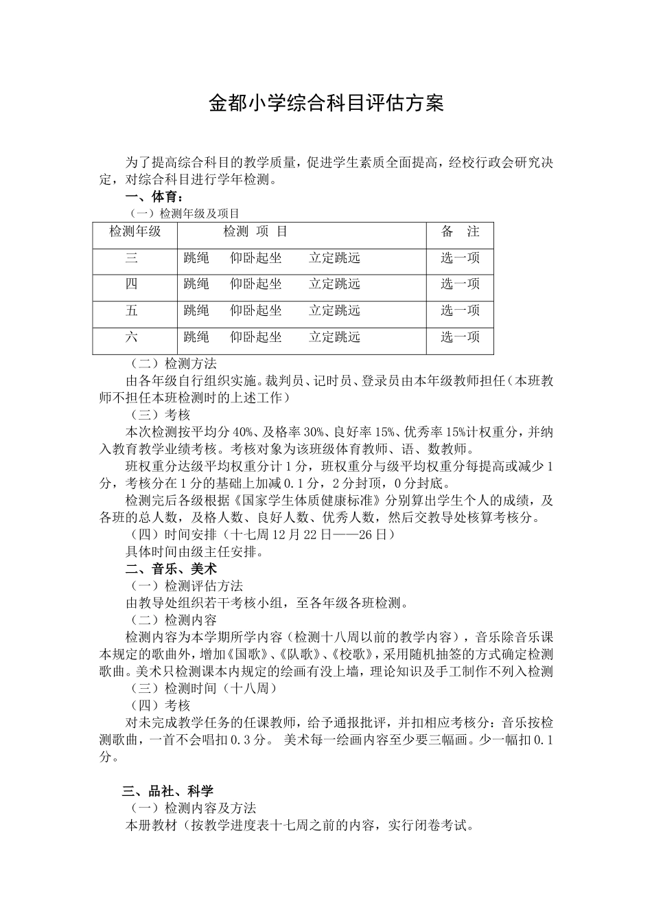 金都小学综合科目评估方案_第1页