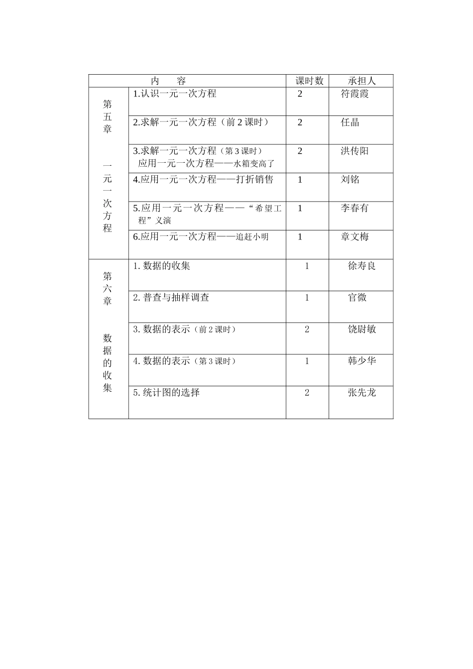 初中数学系列微课_第2页