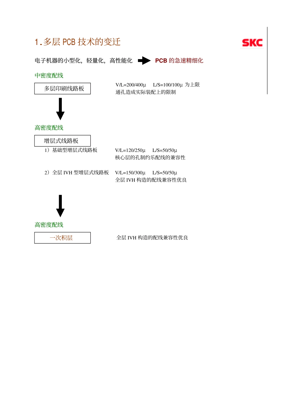 菲林保护膜技术资料_第3页