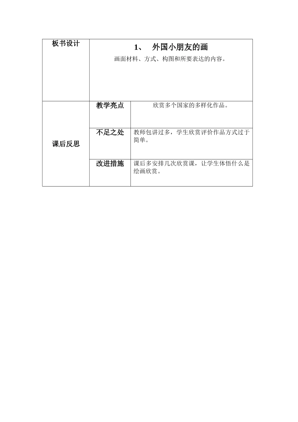 外国小朋友的画_第2页