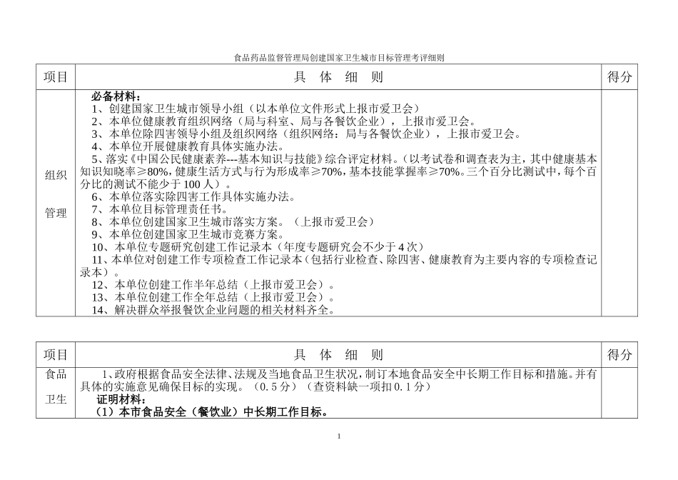 药监局责任书2011_第3页