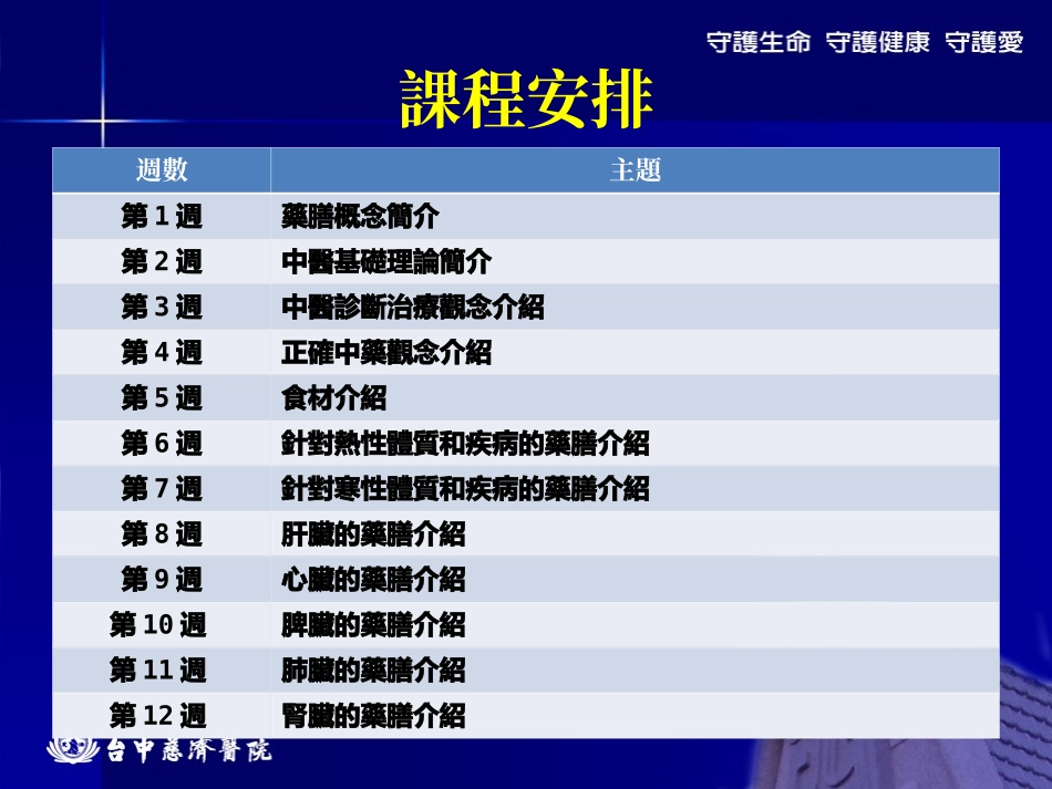 药膳概念简介_第2页