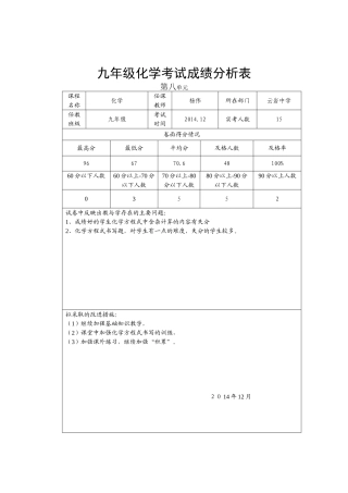 考试成绩分析表 (5)