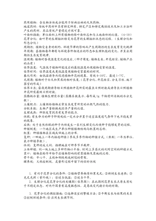 药用植物栽培学复习资料