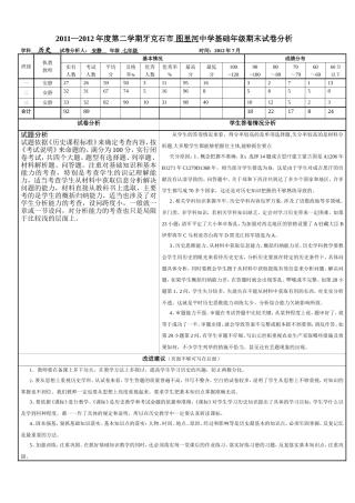 七年历史下册期末试卷分析