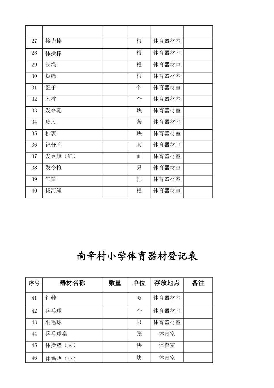 保城小学体育器材登记表_第3页