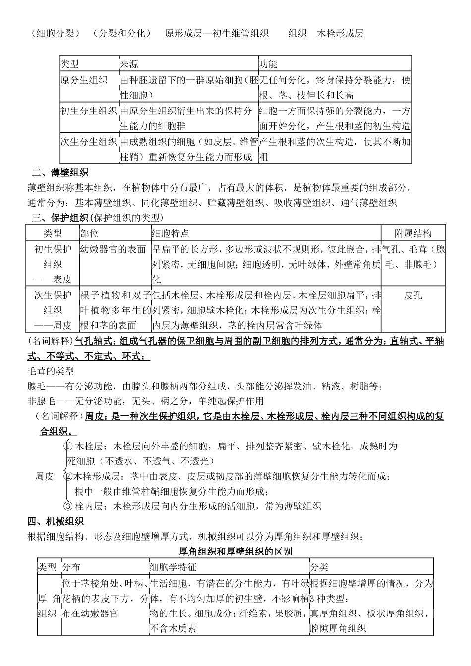 药用植物学重点_第2页