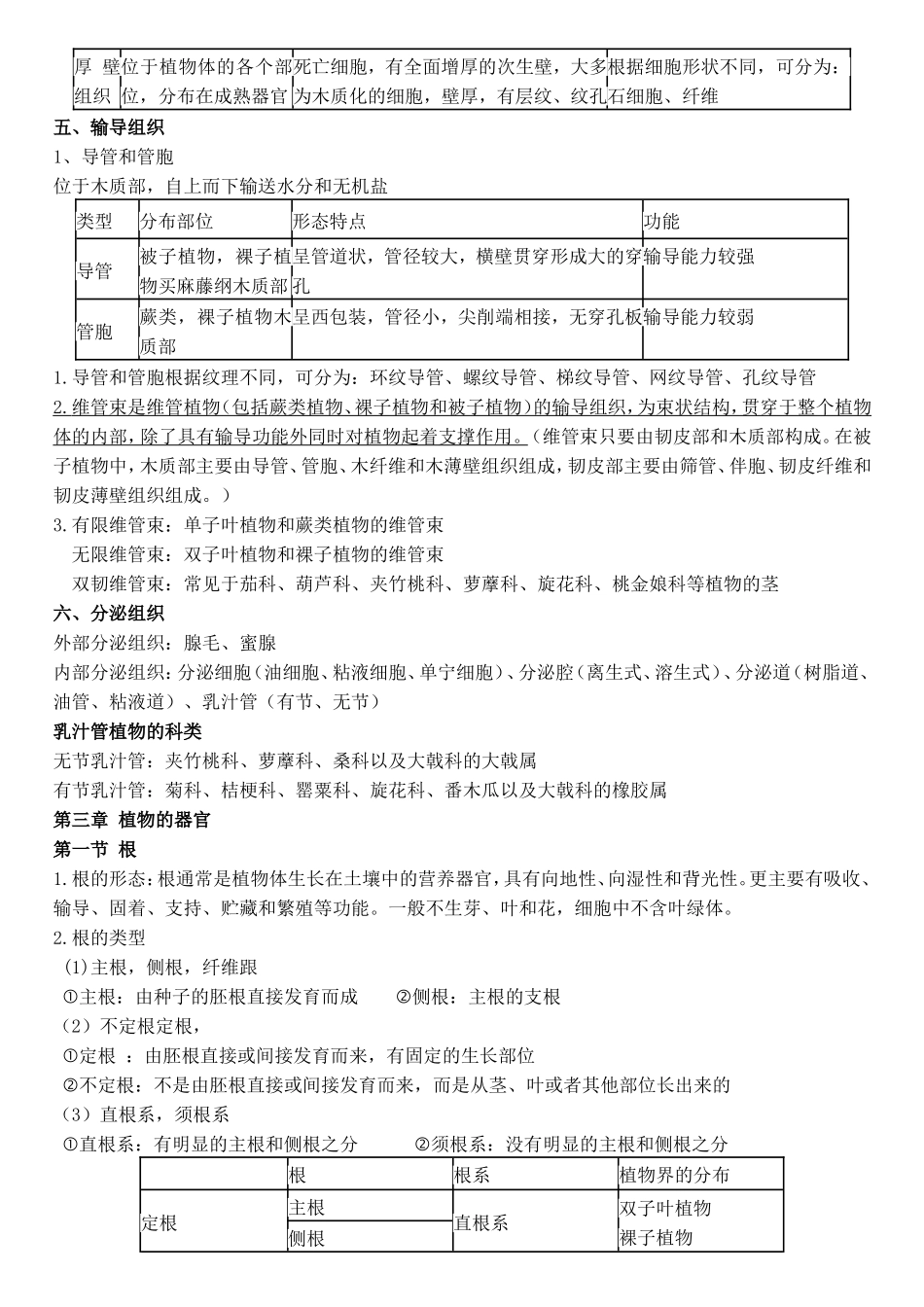 药用植物学重点_第3页
