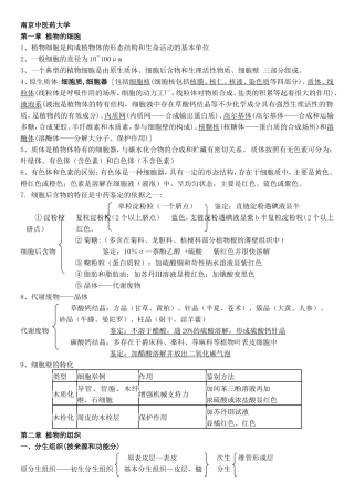 药用植物学重点