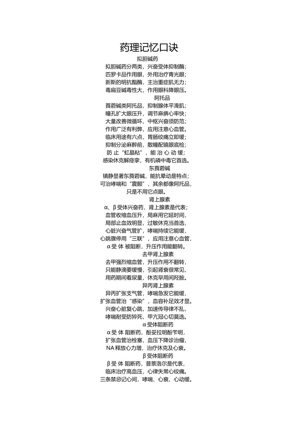 药理记忆口诀_第1页
