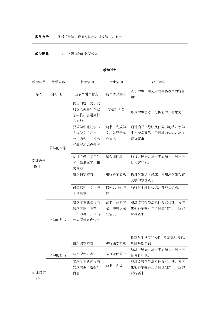 昔日的辉煌教学设计表1_第2页