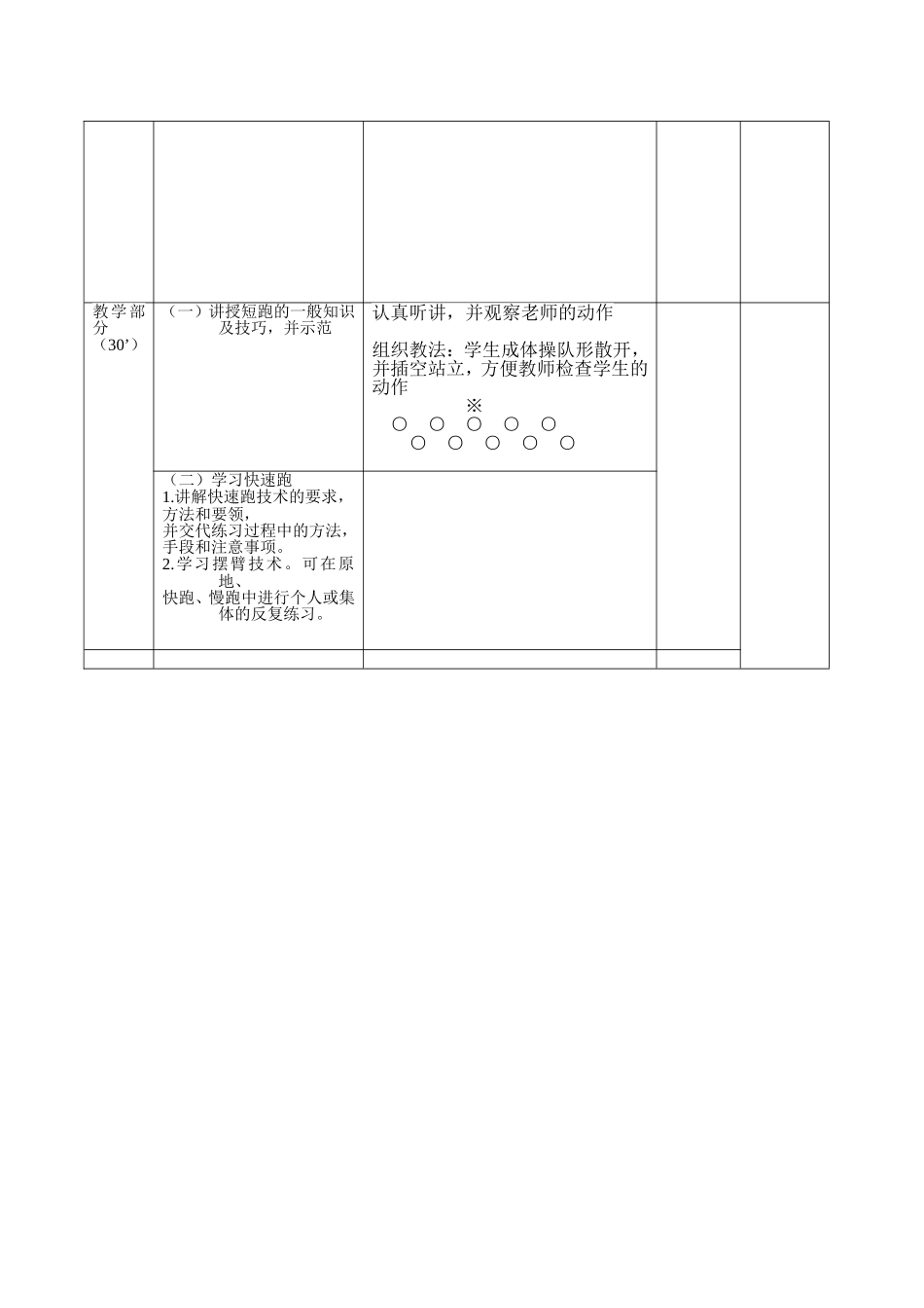 田径短跑教案1_第2页