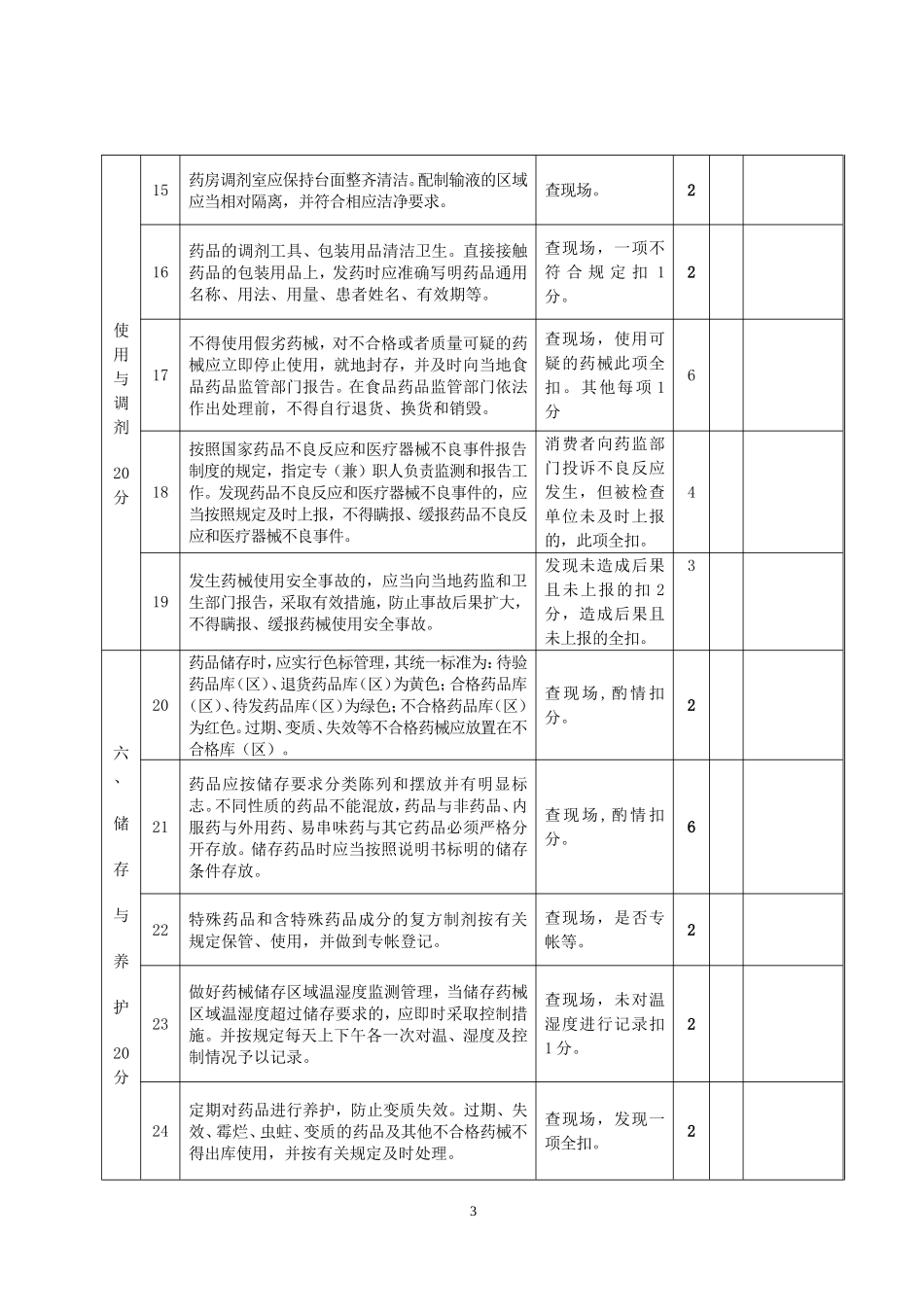 药房规范化建设标准_第3页