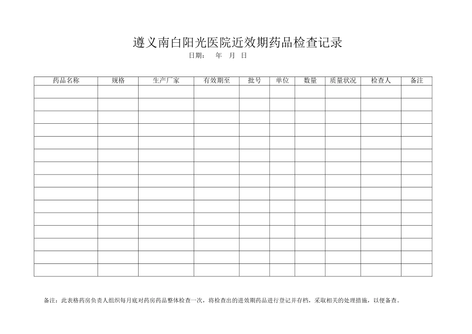 药房登记相关表格(进出库、近效期)_第1页