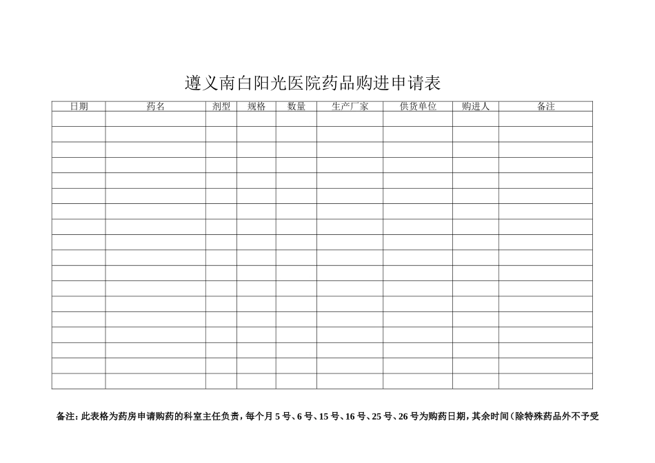 药房登记相关表格(进出库、近效期)_第2页