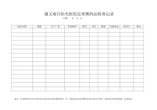 药房登记相关表格(进出库、近效期)