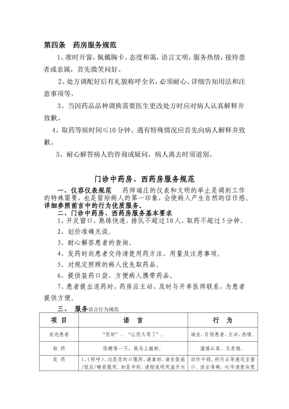 药房服务规范_第2页