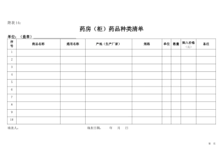 药房(柜)药品种类清单(空白)