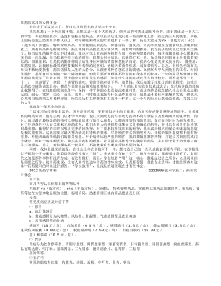 药房一周认知实习心得体会及收获