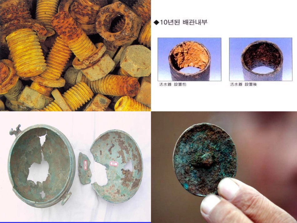 金属的防护和回收_第2页