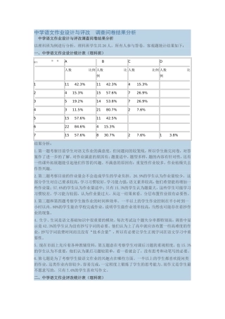 中学语文作业设计与评改调查问卷结果分析