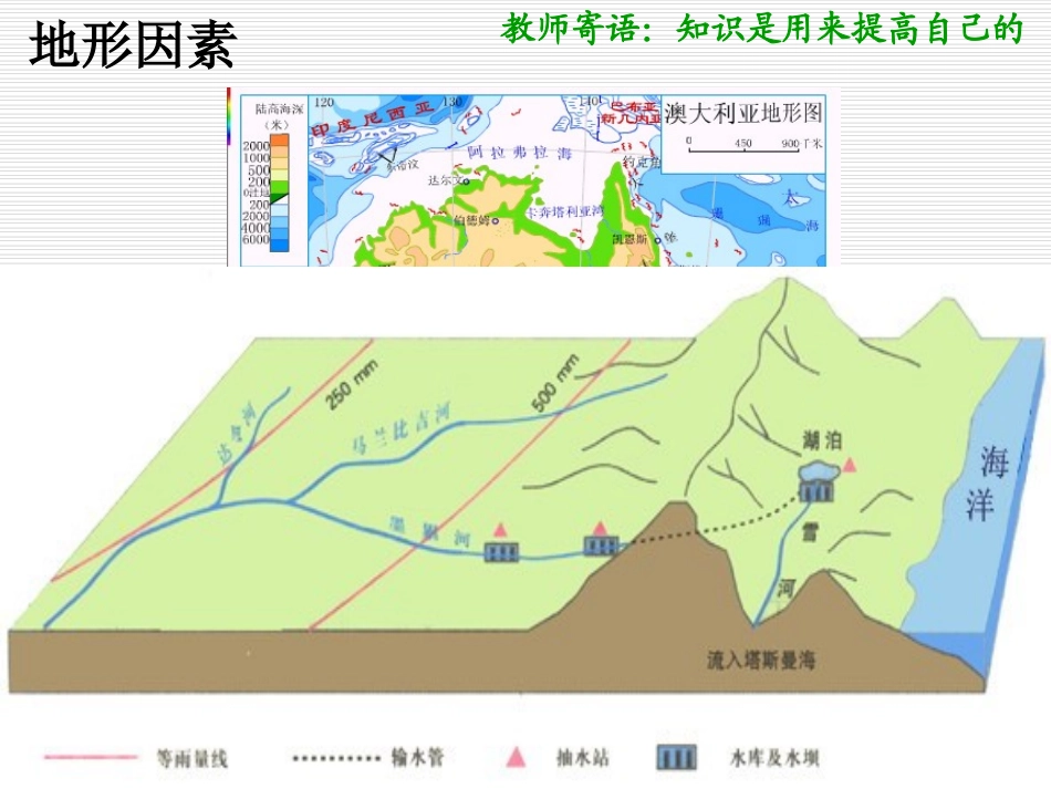 澳大利亚的混合农业_第3页