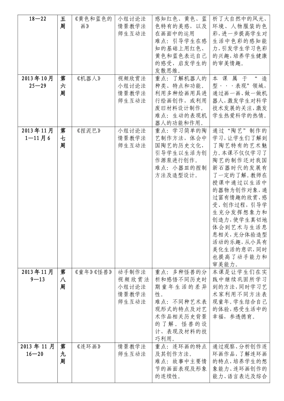 饶盼—3年级教学进度计划表_第2页
