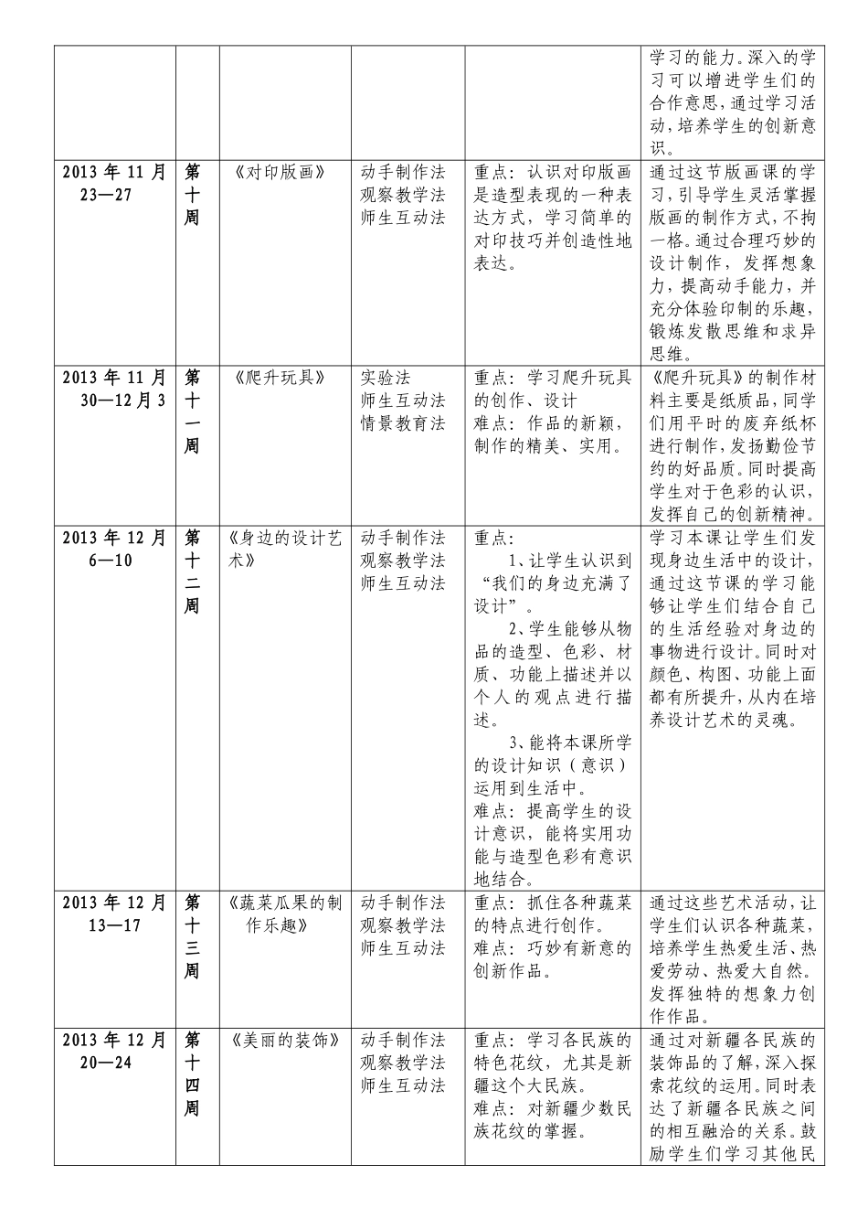 饶盼—3年级教学进度计划表_第3页