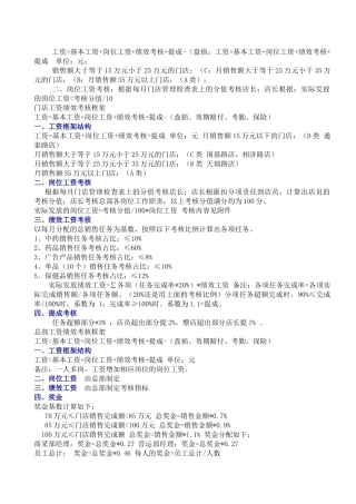 药店店面工资绩效考核(实用版)