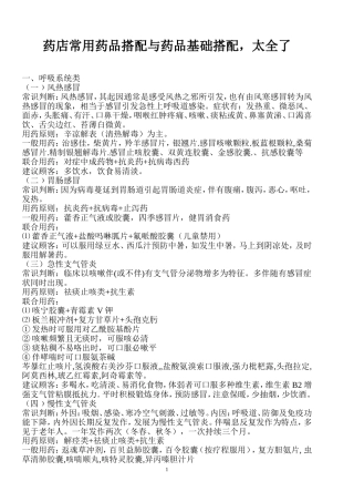 药店常用药品搭配与药品基础搭配