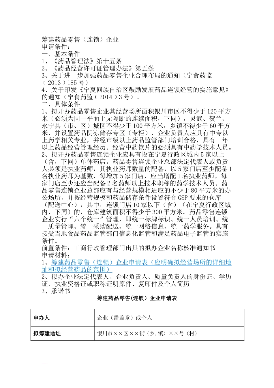 药店变更需要的资料_第3页
