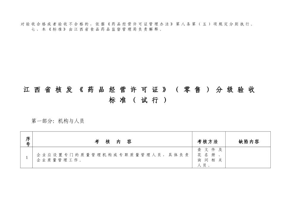 药店分级验收标准_第3页