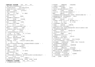 《绿野》和《木偶》阅读试卷