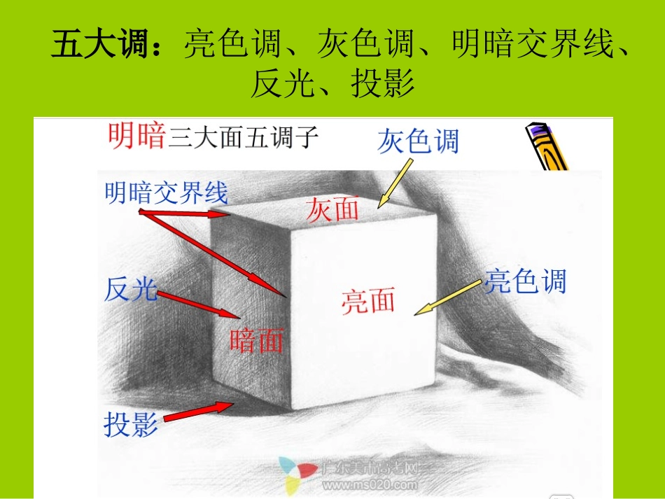 素描六面体1_第3页