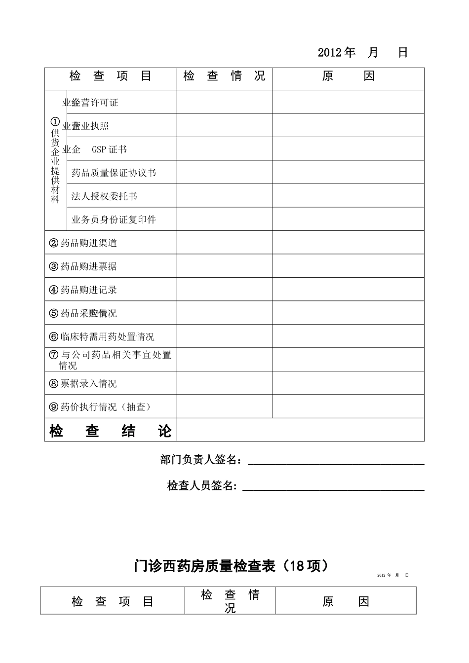 药学部质量检查表(2012)_第2页