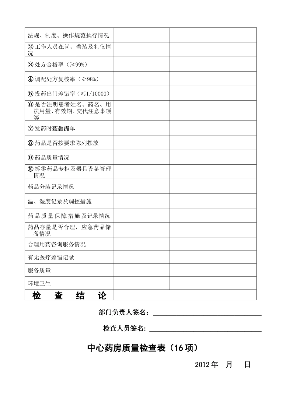 药学部质量检查表(2012)_第3页