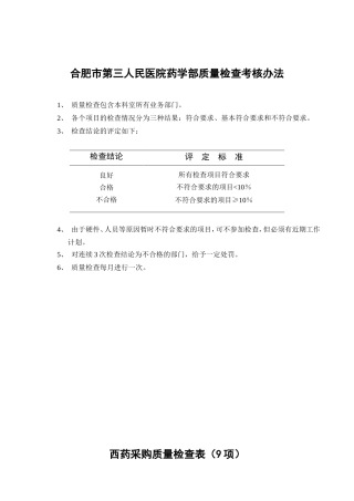 药学部质量检查表(2012)