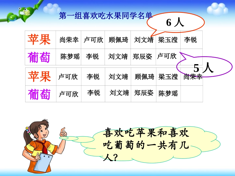 《数学广角》教学课件1_第3页