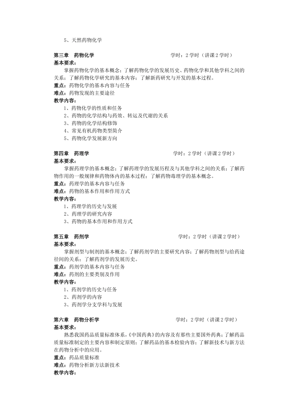 药学导论教学大纲_第2页