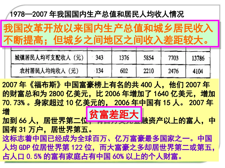 收入分配与社会公平_第1页