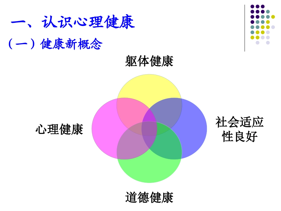 心理健康教育讲座（零陵区j进修学校）_第3页